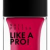 Like A Pro! 125 Ferrari Red Nail Polish